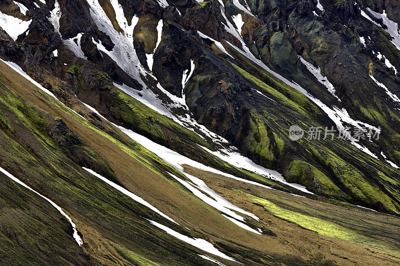 Landmannalaugar 冰岛